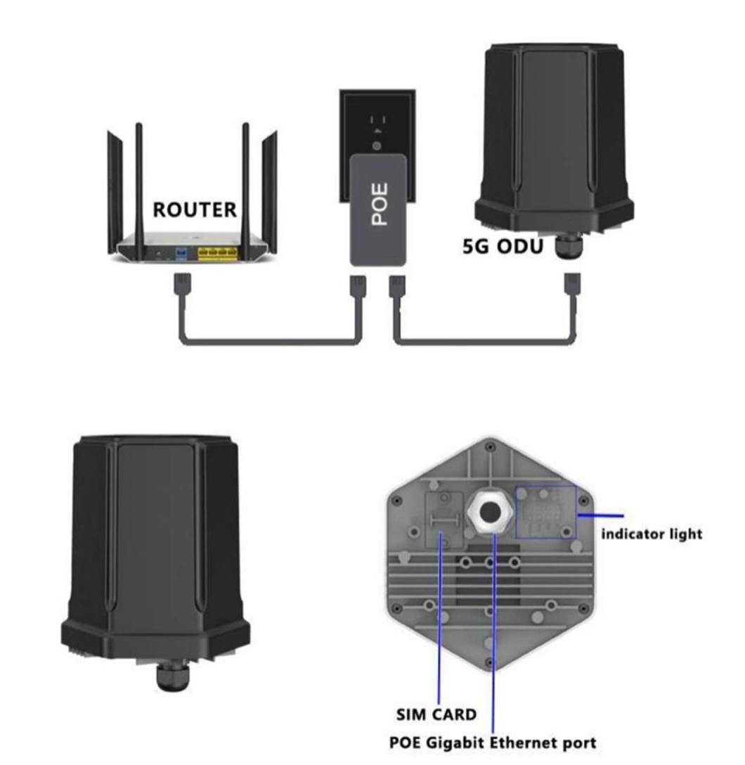 5g WiFi-6 ODU Outdoor Router Intelligent Wireless Access Router Nsa/SA Dual Mode Networking Advanced Firewall