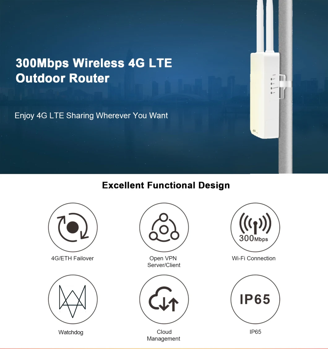 11n 300Mbps 4G Outdoor LTE Router, Mt7628, Ipv6, Watchdog, Openwrt Support